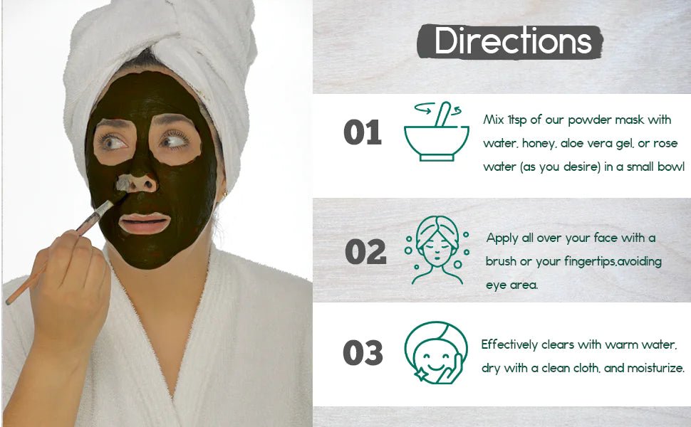 Activated Charcoal Mask - Essenzi